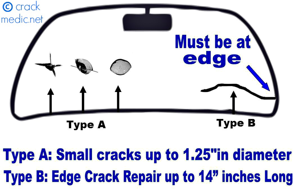 Can a 12 inch crack in windshield be repaired? Windshield Replacement