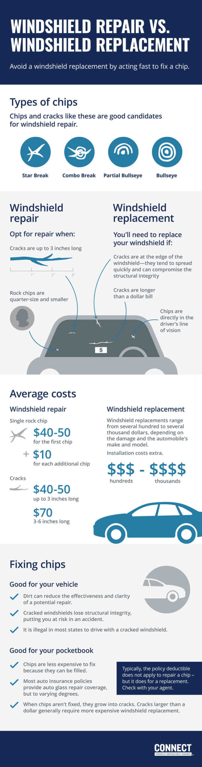 Can a windshield crack be repaired?