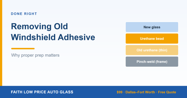 Removing old windshield adhesive instructional graphic