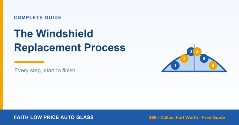 Guide to the windshield replacement process