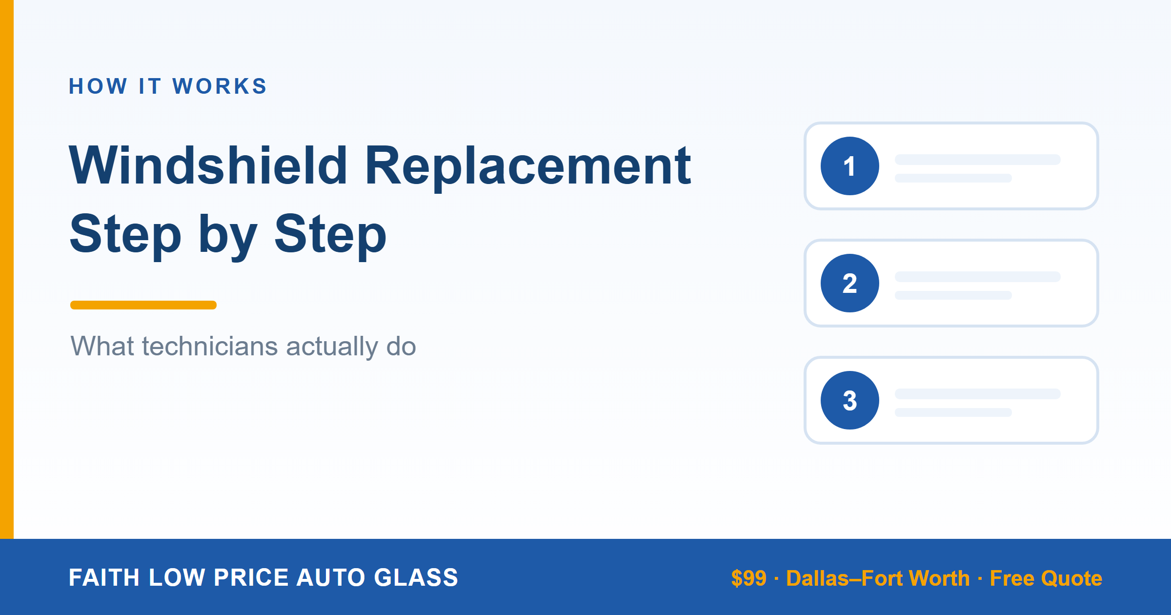 Windshield replacement step-by-step service graphic