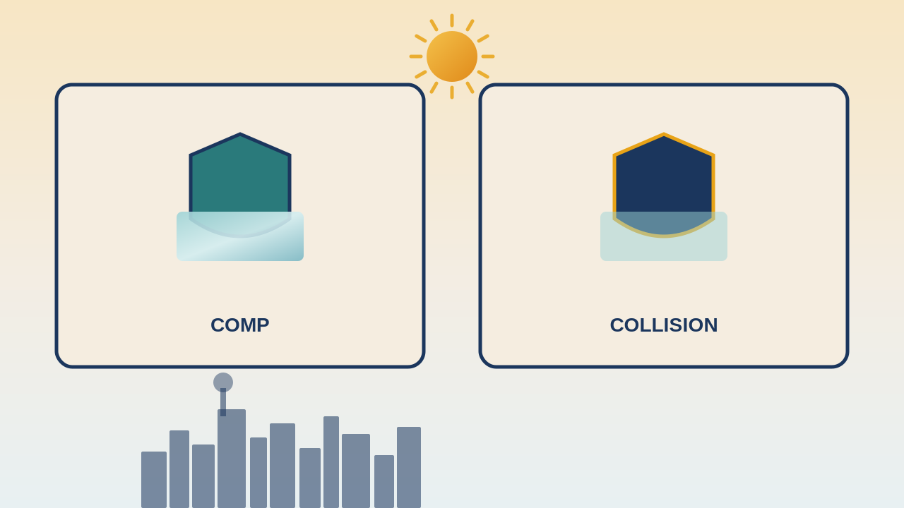 Dallas illustration of comprehensive auto insurance covering a free windshield replacement in Texas