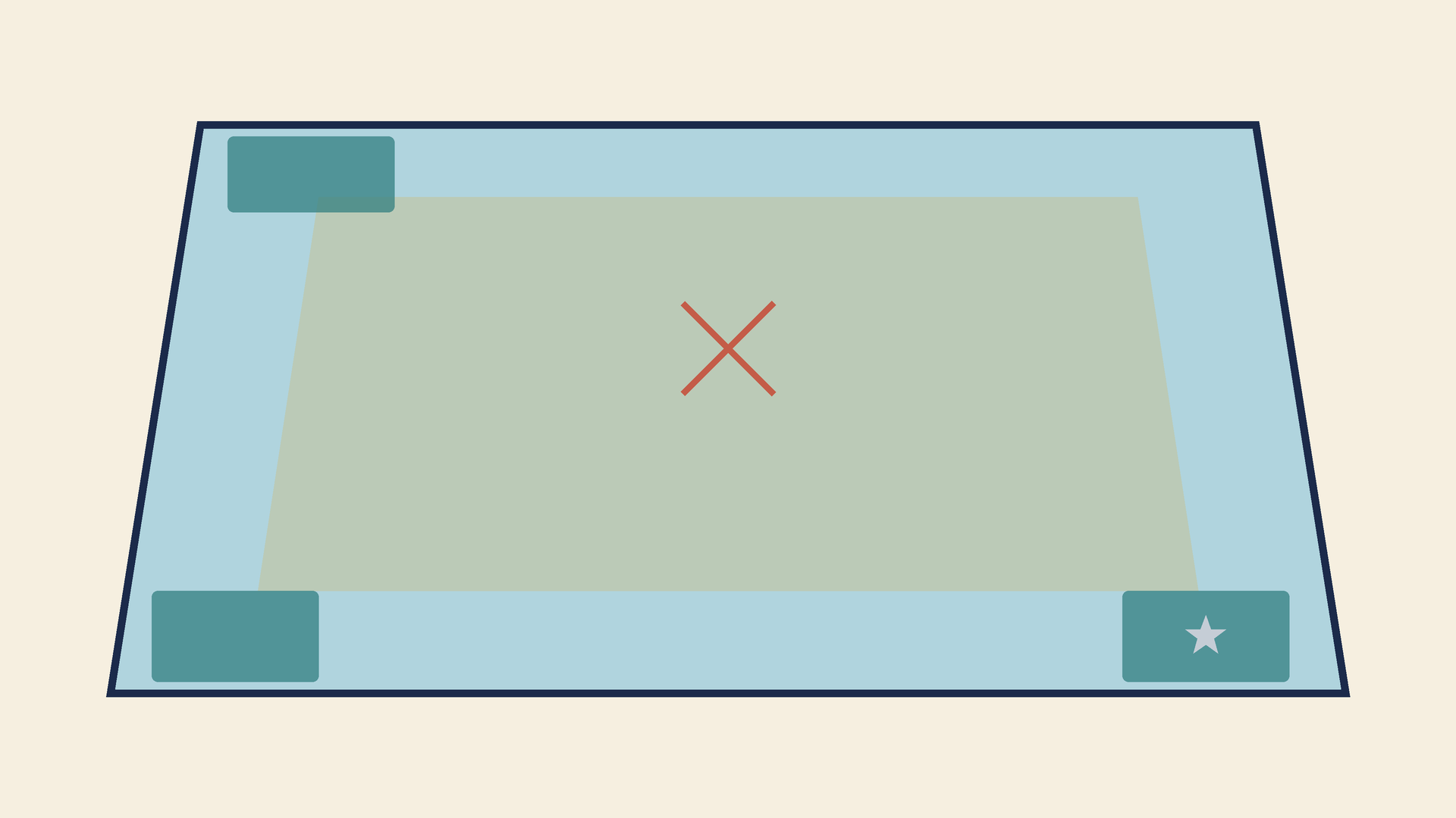 Dallas diagram of legal windshield sticker placement versus the driver's view