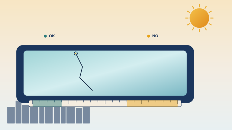 Illustrated Dallas windshield size guide showing how big a crack can be to repair versus replace