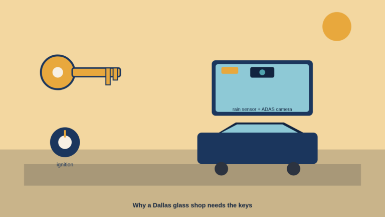 Dallas illustration of car keys and windshield sensors explaining why a glass shop needs your keys